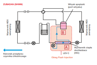 Mitsubishi Zubadan Inverter