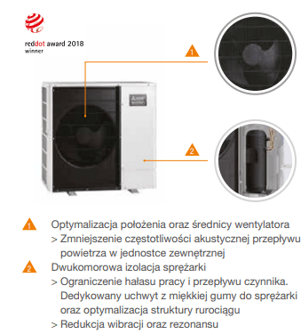 Mitsubishi Zubadan Inverter